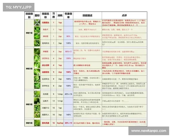 神界原罪2:装备伪装大揭秘 神界原罪2:装备伪装大揭秘
